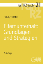 Elternunterhalt: Grundlagen und Strategien